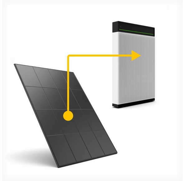 arrow from solar panel to home battery